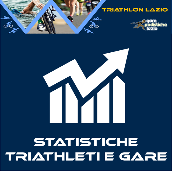 top triathleti per gare disputate 2025